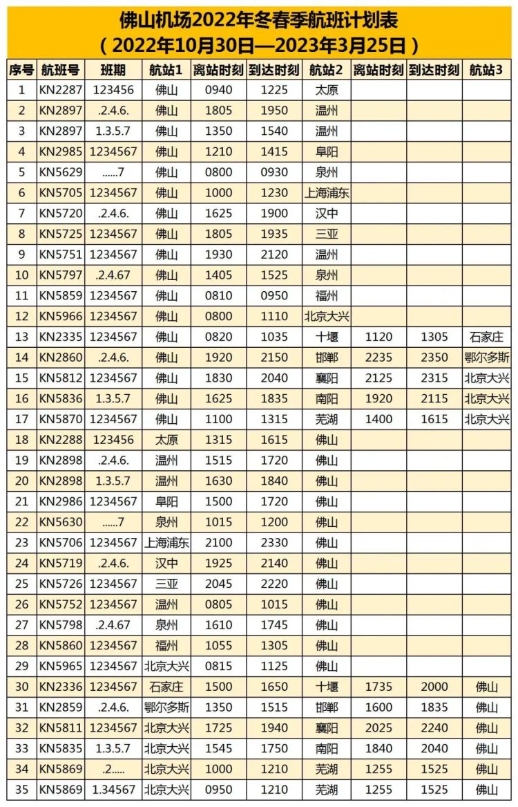 佛山机场开通佛山至太原新航线