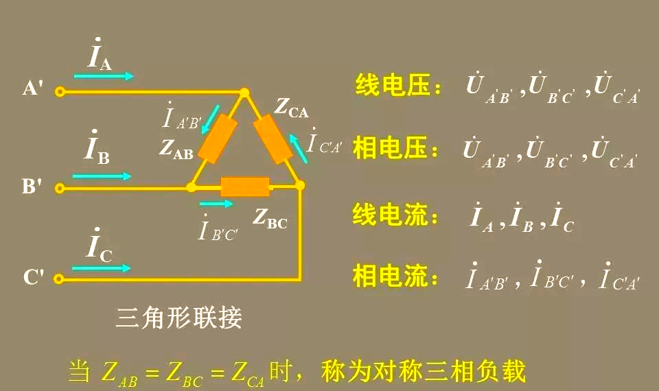 相电压与线电压的关系及三相交流电特点概述