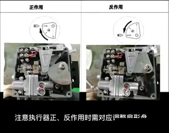 ytc 机械式定位器 yt