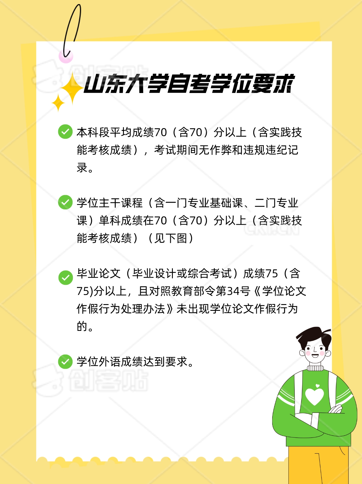 山东大学自考学位要求