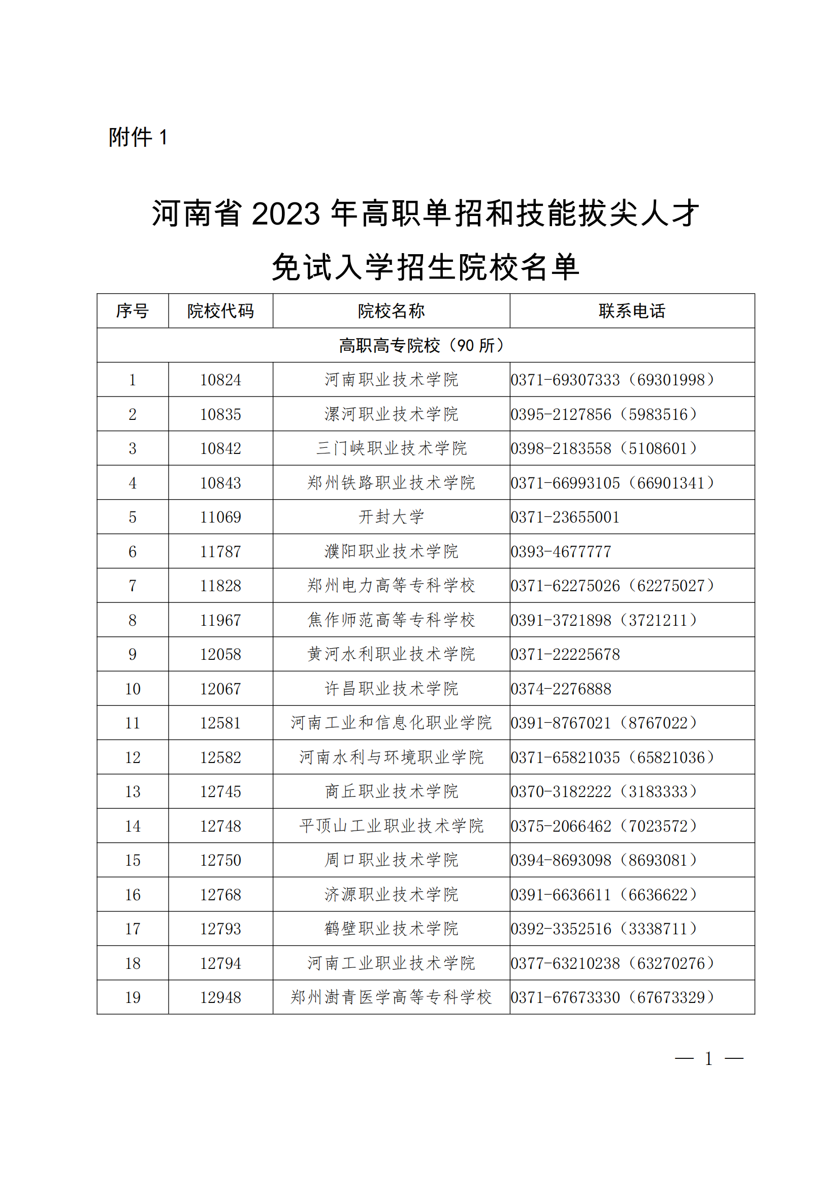 2023年河南省高職單招新增這些高校這類考生可免試入學