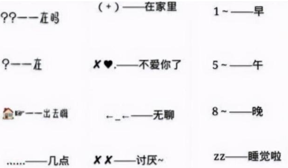 00后聊天暗号像 摩斯密码 老师无法破译 学生能否有隐私权 来自百家号 皮诺妈妈 不错网