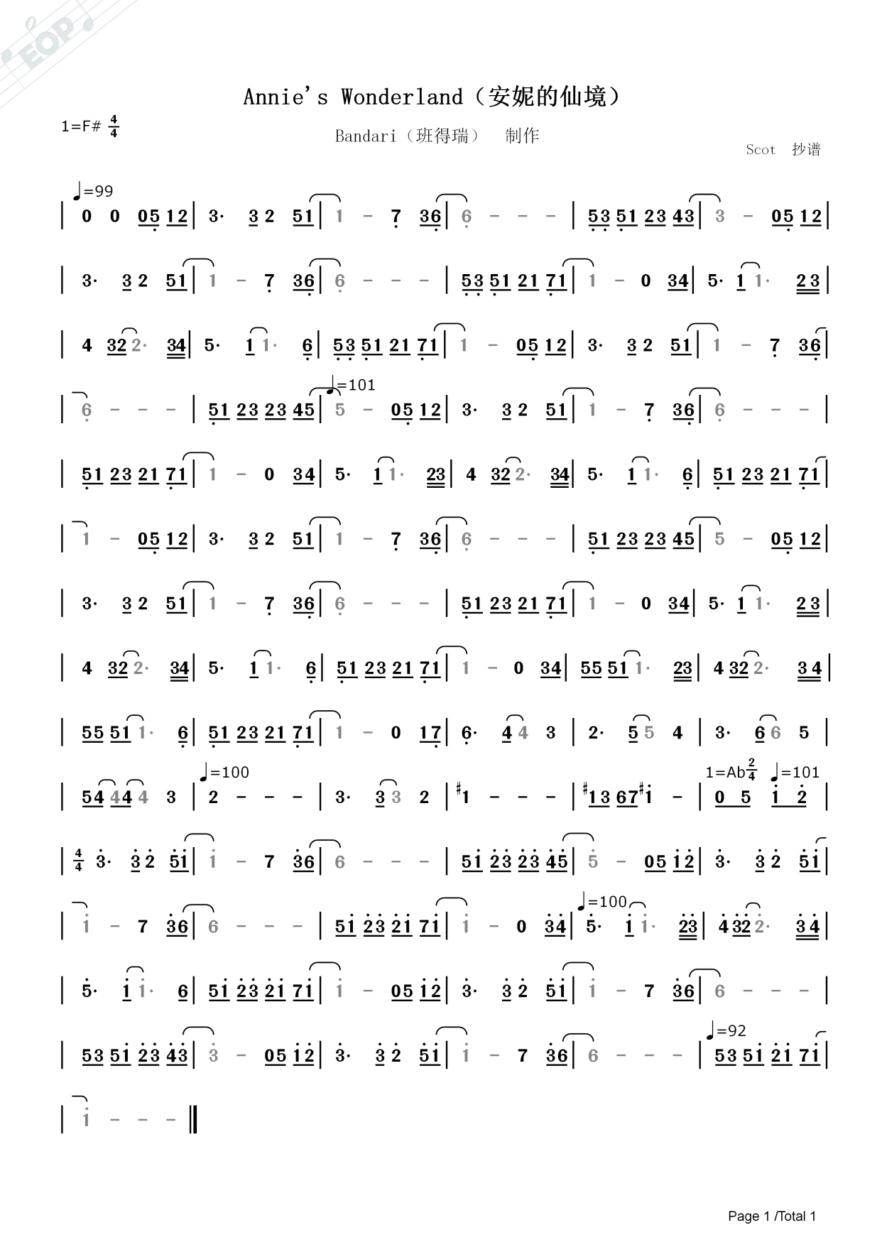 「班得瑞轻音乐」annies wonderland(安妮的仙境)——动态简谱