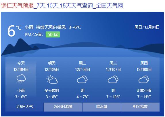 贵州今天天气预报