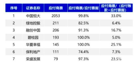 广田商票图片