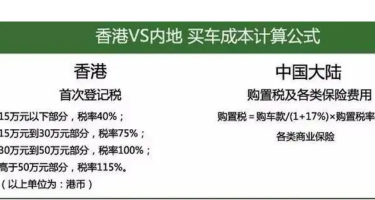 购买香港公司的费用是多少