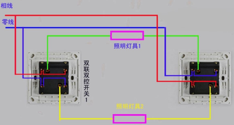 开关一开单控和一开双控是什么意思