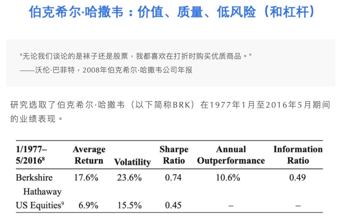 量子基金图片