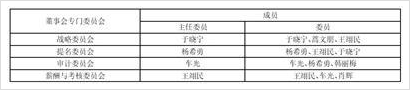 山東道恩高分子材料股份有限公司2023年第一次臨時股東大會會議決議