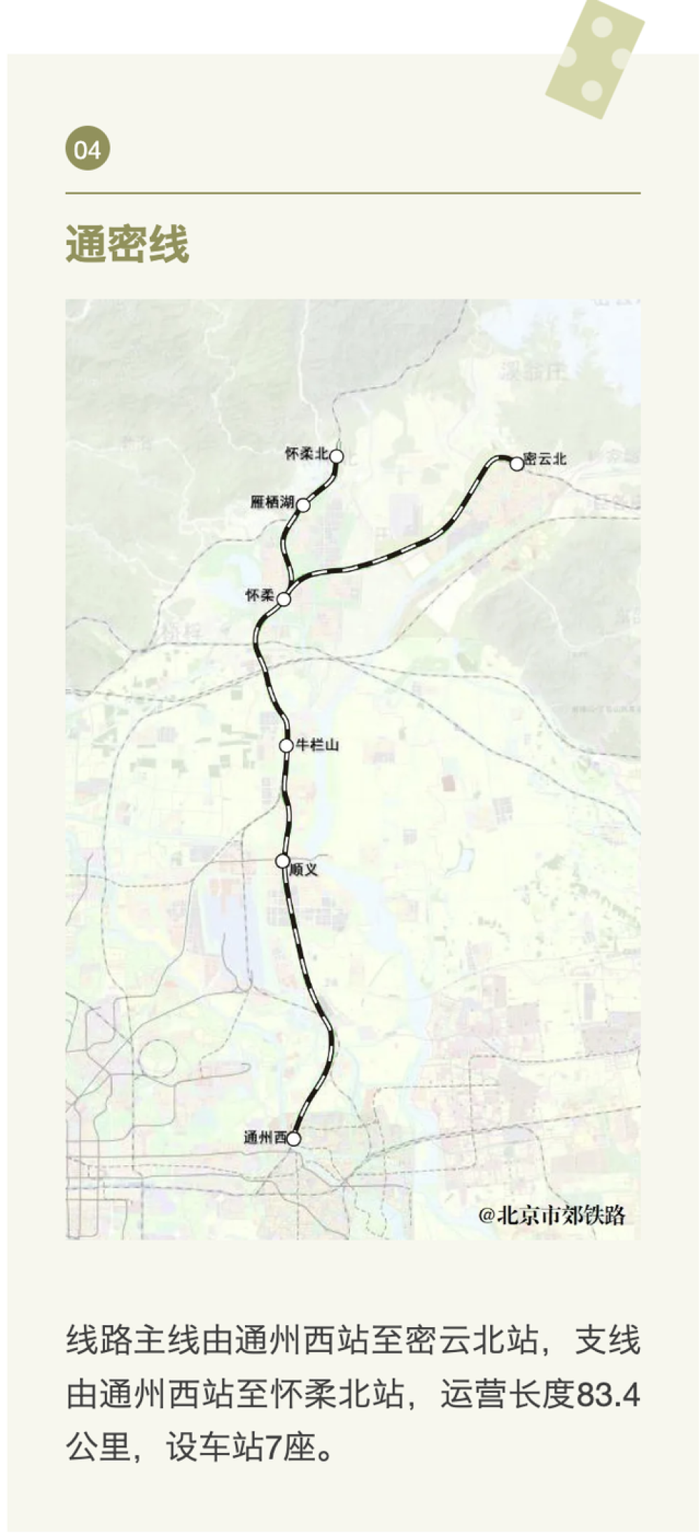 京郊铁路图片