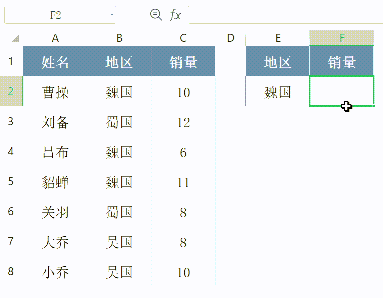 高频考点一篇文章搞定Excel函数公式大全
