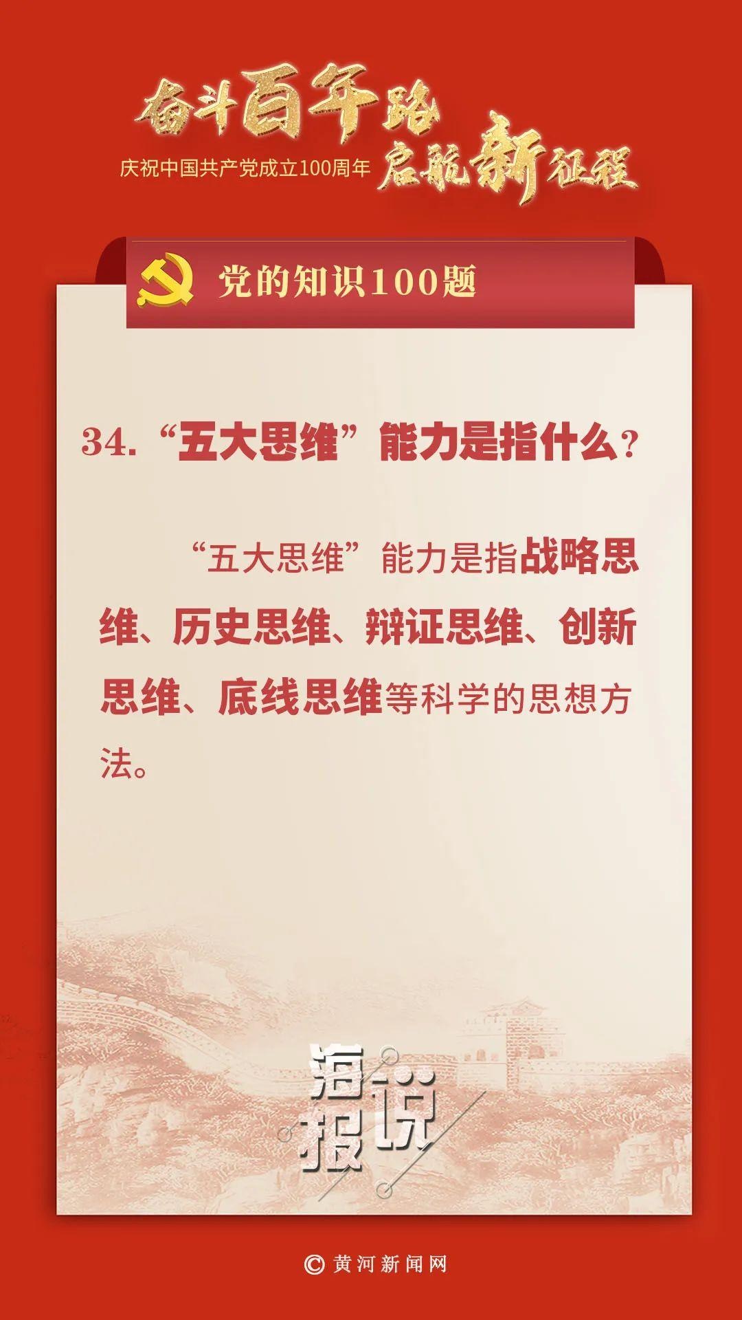 党的知识100题:"五大思维"能力是指什么?