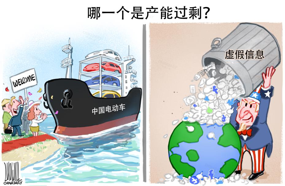 哪一个是产能过剩?