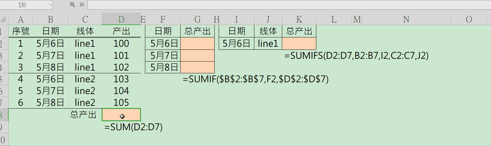 excel十大企业级提升效率的函数之二《sum求和系列
