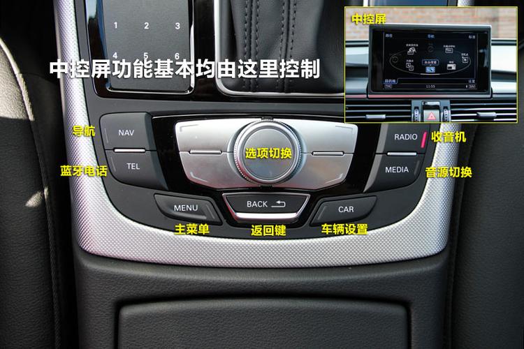 09款奥迪a6l中控有什么功能?