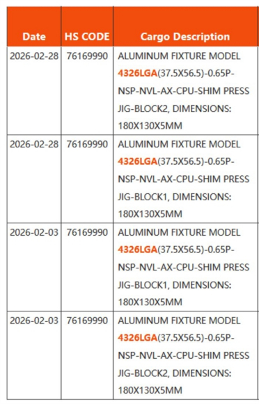 Intel杀手锏CPU曝光！巨大LGA 4326插槽：高达48个Xe核心