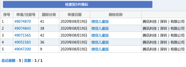 微信,终究还是对小学生"下手"了