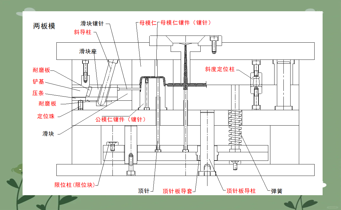 工业设计公司全解析:从产品外观设计到样机落地的一站式路径