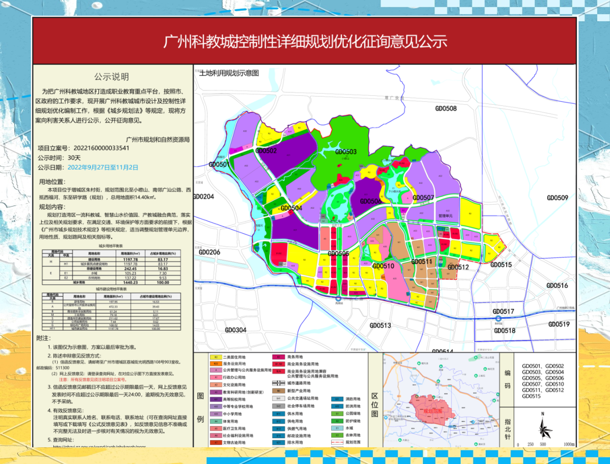 广州增城凤岗,朱村,山田片区楼盘众多,首个商业综合体竟变游乐场?