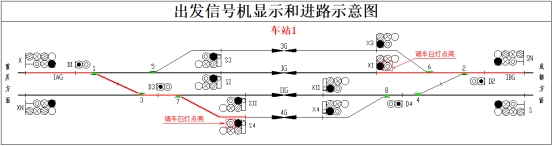 (1007)信号机显示-出站-铁路信号理论