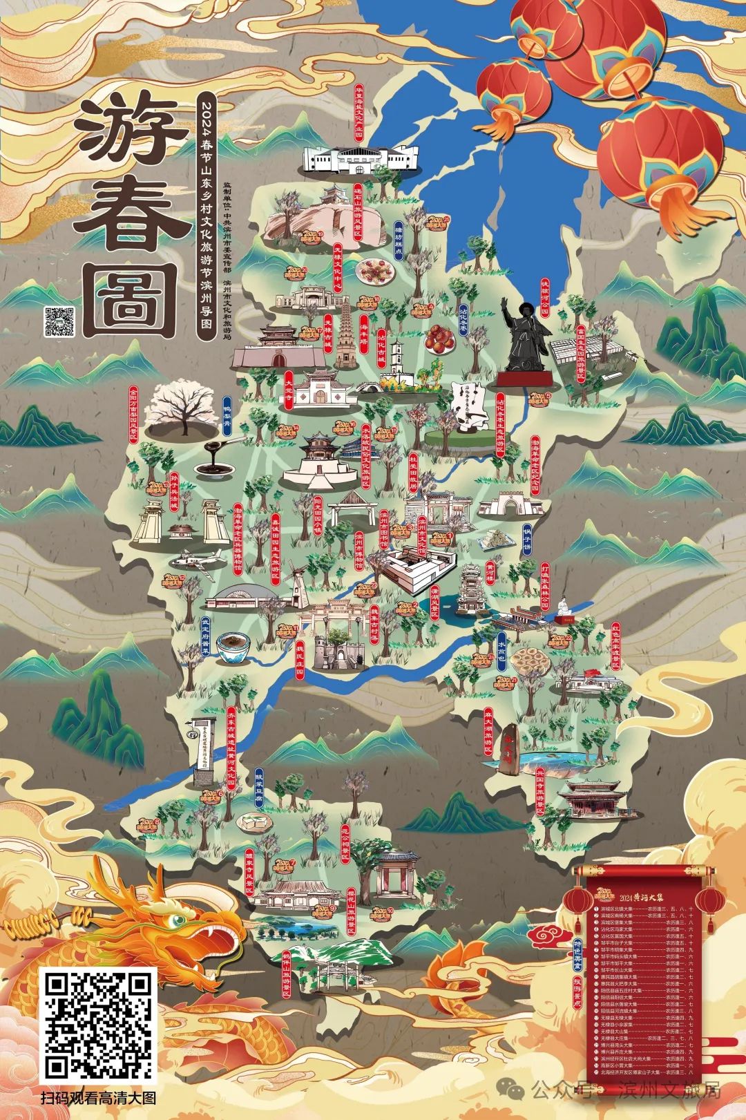 2024年春节假日滨州文旅市场年味浓,人气旺,文旅消费再创新高!