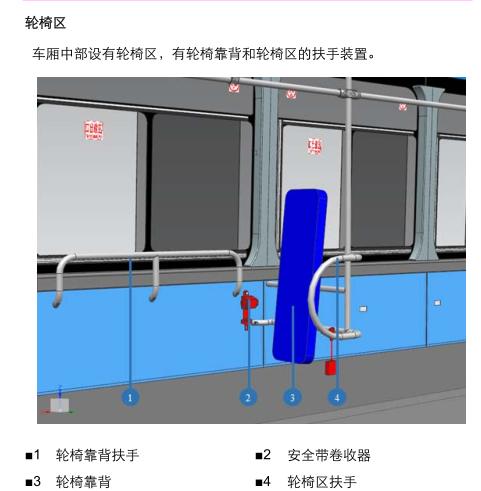 帶電子後視鏡,usb接口,傘袋機……深圳新款公交車已上路