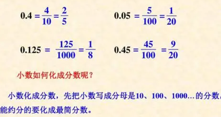 1.875化成最简分数