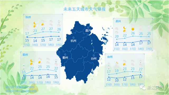 长兴天气预报图片