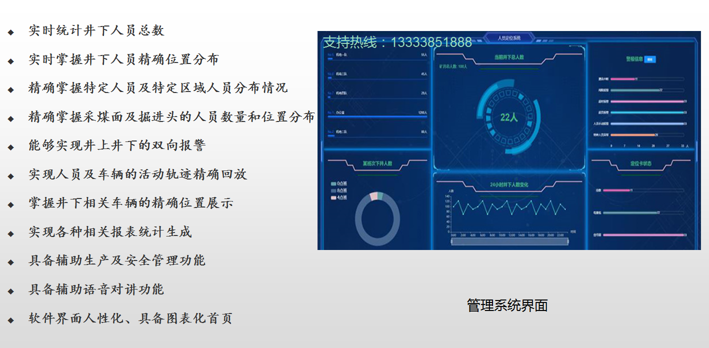 新型礦用隧道精確定位系統——智慧礦山定位技術介紹