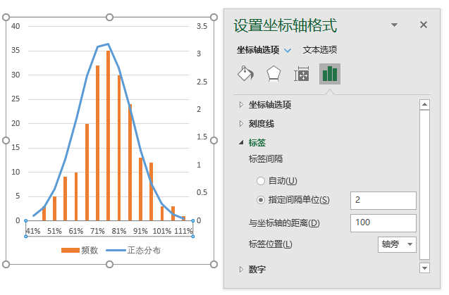 excel分布图怎么画图片