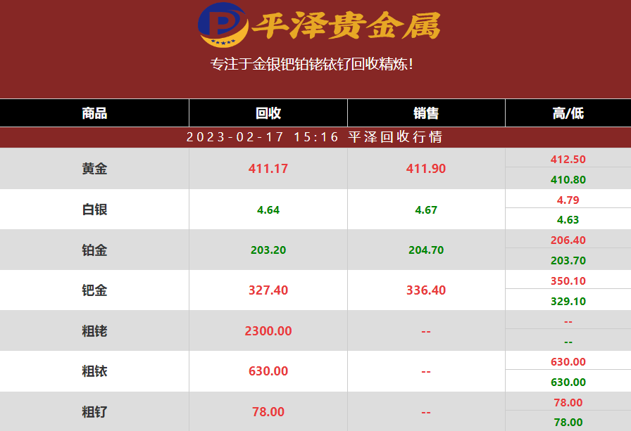 稀有金属排名一览表图片(稀有金属排名一览表图片大全) 第2张