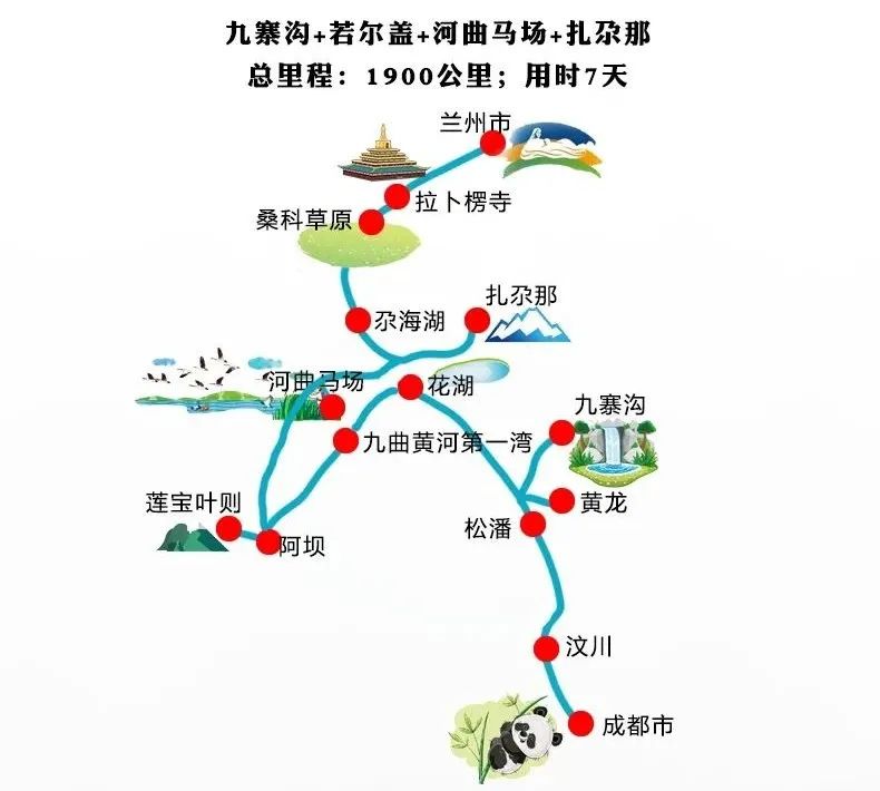 甘南自驾游攻略内附最经典不踩坑的四条线路