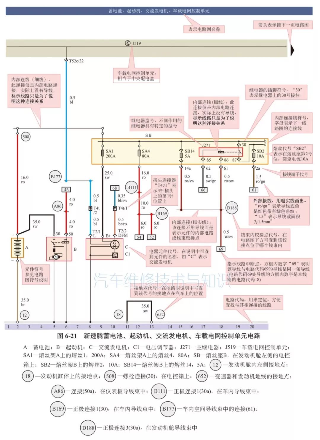 精华分享 大众汽车电路图的特点与识读方法