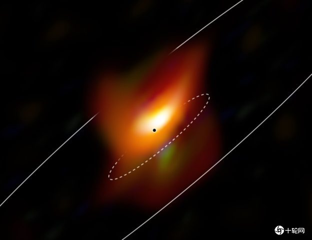 m77星系超大质量黑洞过去始终被尘埃遮挡,如今终于确认位置