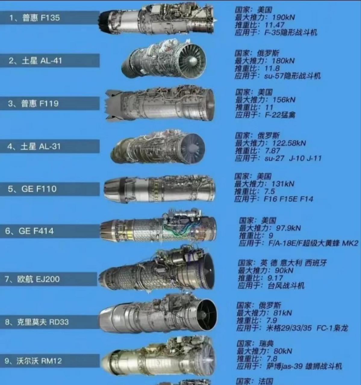 土星30发动机图片