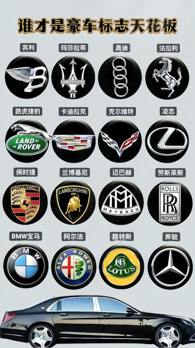 法拉利价格：从赛道到街头的一跃
