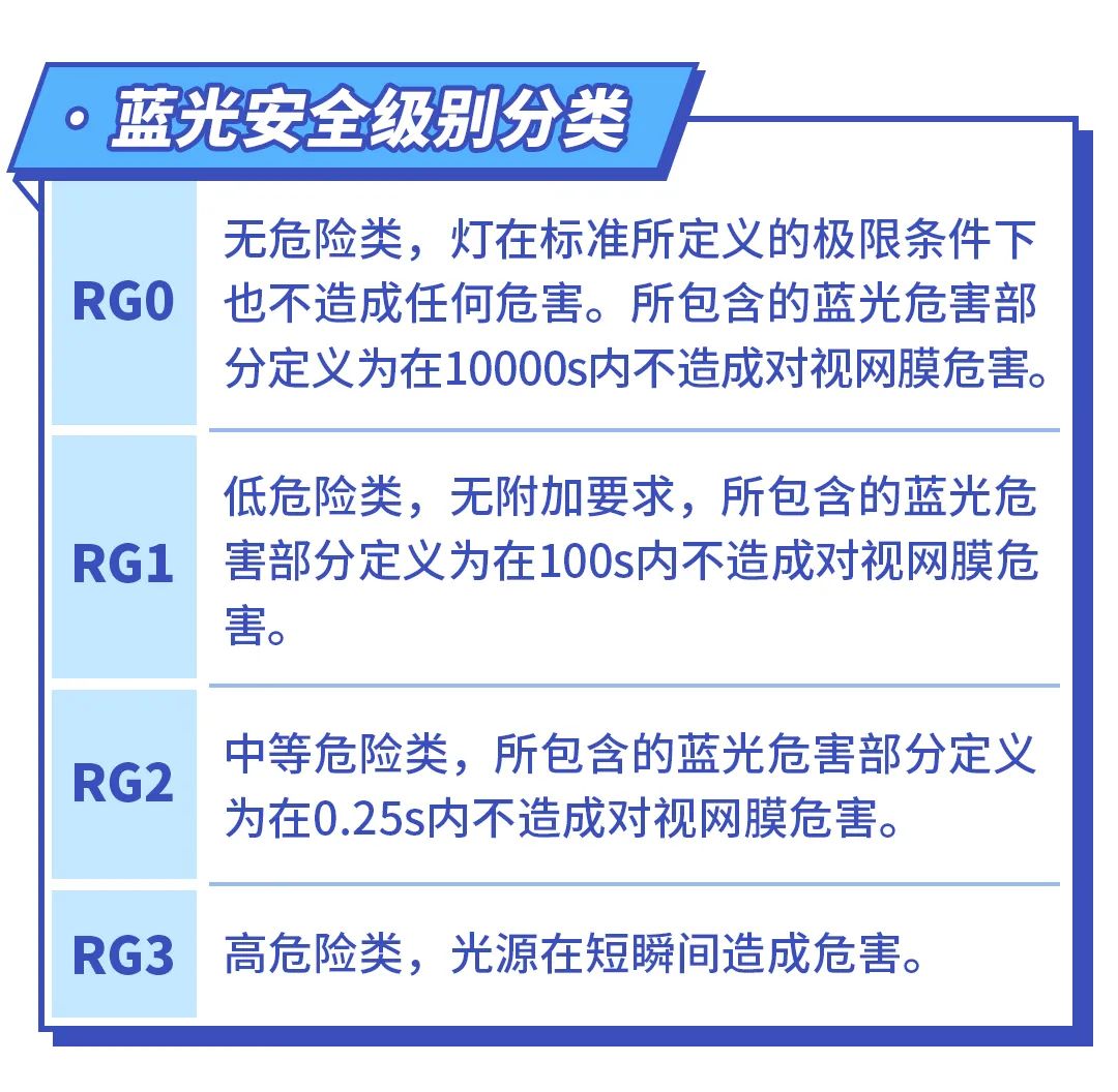 上海发布 发布时间: 09-02 12:30 上海市人民政府办公厅蓝光的成分