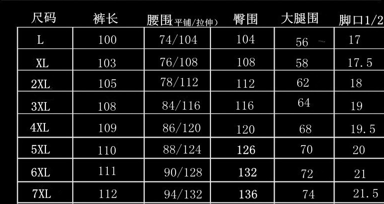 一般褲腰尺寸27碼為2尺,碼數7即為腰圍尺寸其實有個簡單的換算公式