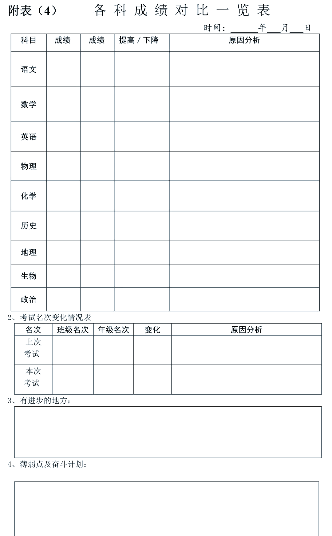 中考学习APP推荐（时间管理/笔记）的简单介绍