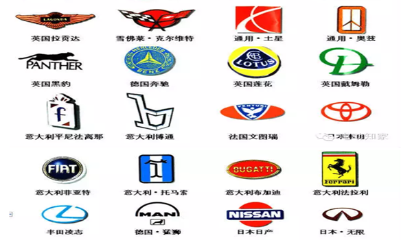 名牌车子有哪些牌子