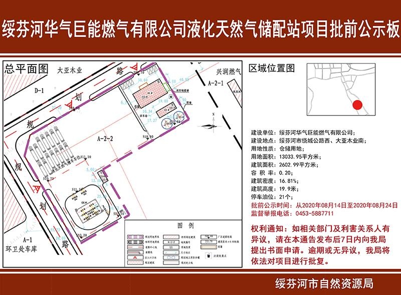 绥芬河华气巨能燃气有限公司液化天然气储配站项目批前公示