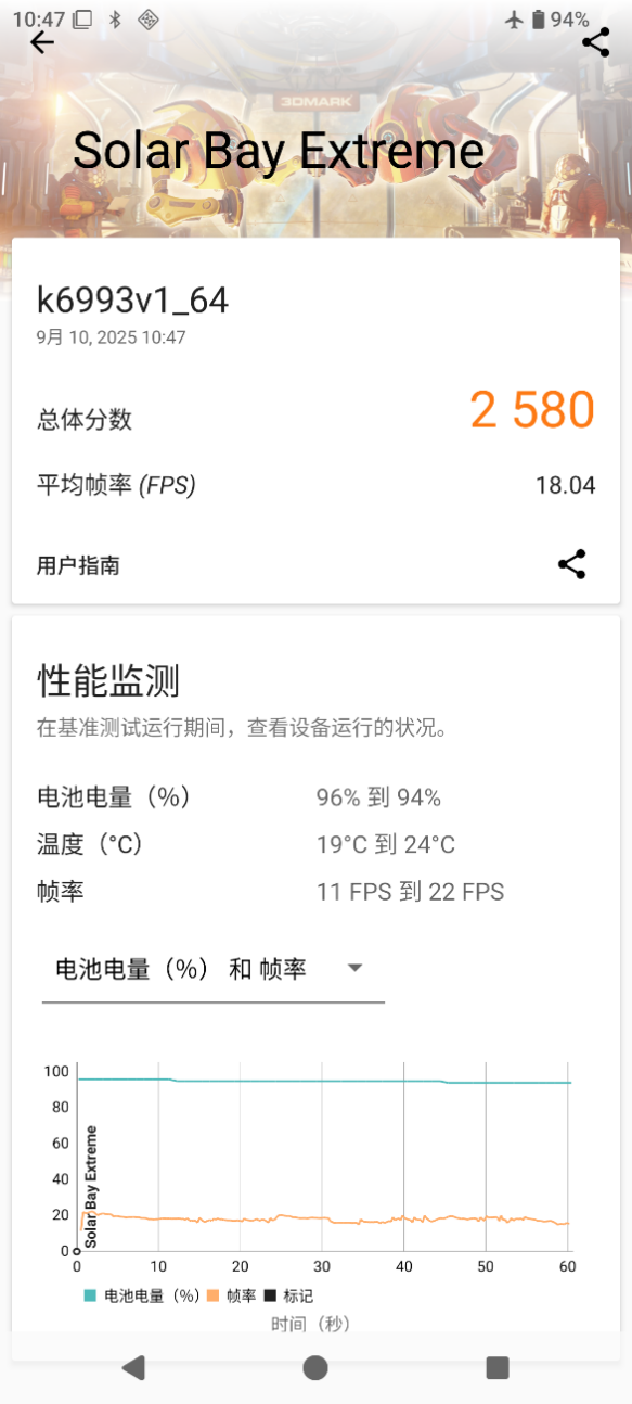 联发科天玑9500芯片首测：全新GPU暴强、首发端侧4K生图很惊艳