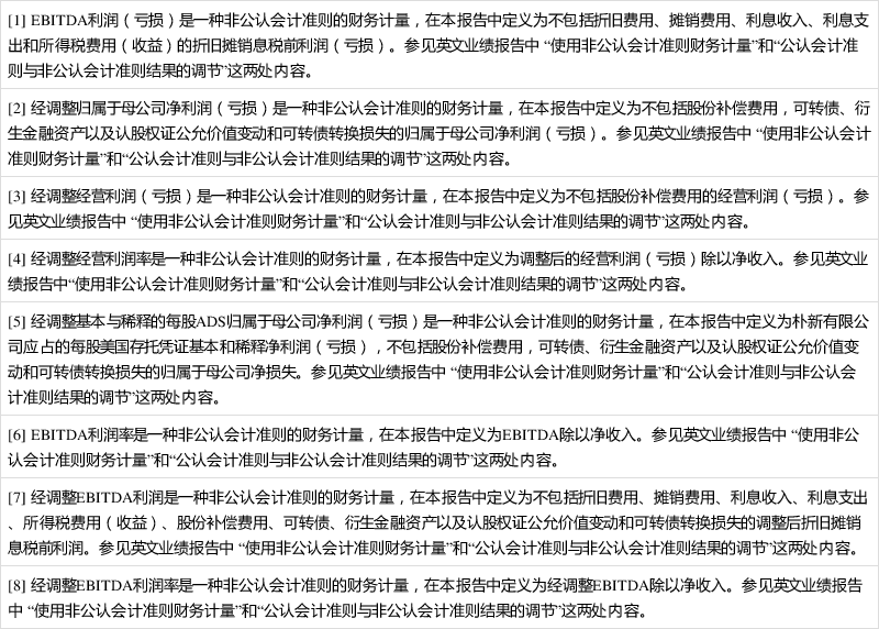 朴新教育公布2020年度第三季度业绩报告