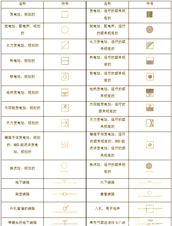 常见61种配电箱图例,快速掌握电气图纸解读技巧