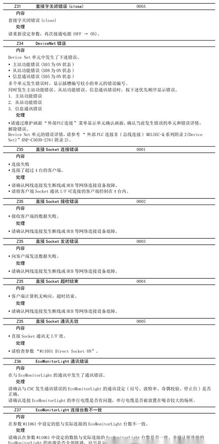 三菱m80系统参数表图片