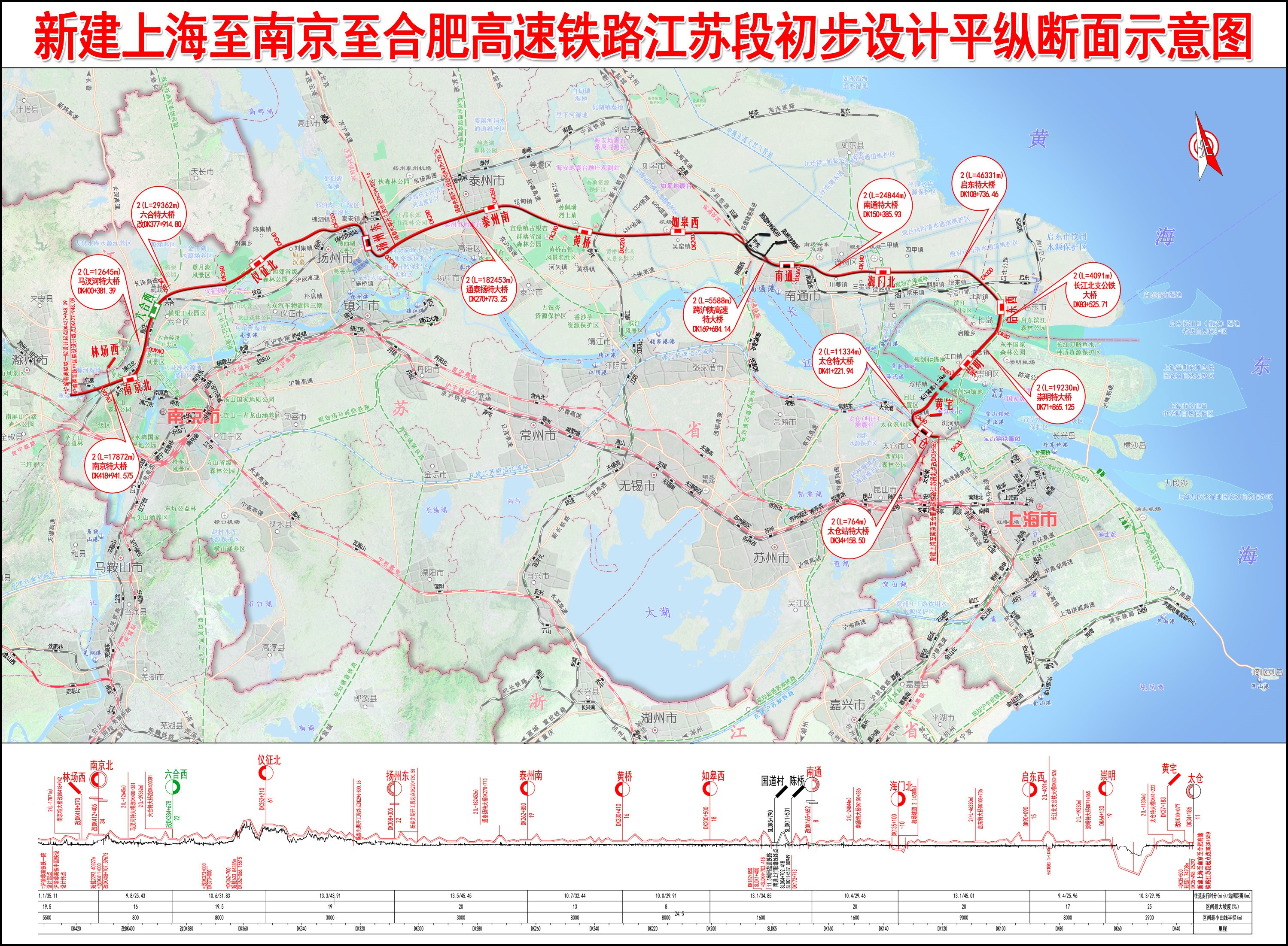 北沿江高铁图片