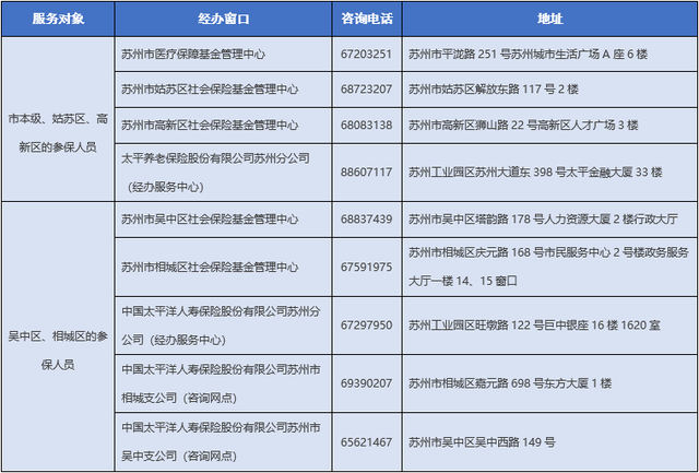 薪酬代发：企业人力成本优化的新途径