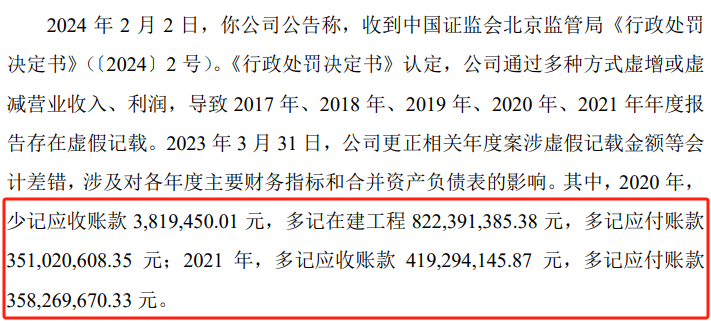 強制退市連續5年財務造假股價驚現地天板