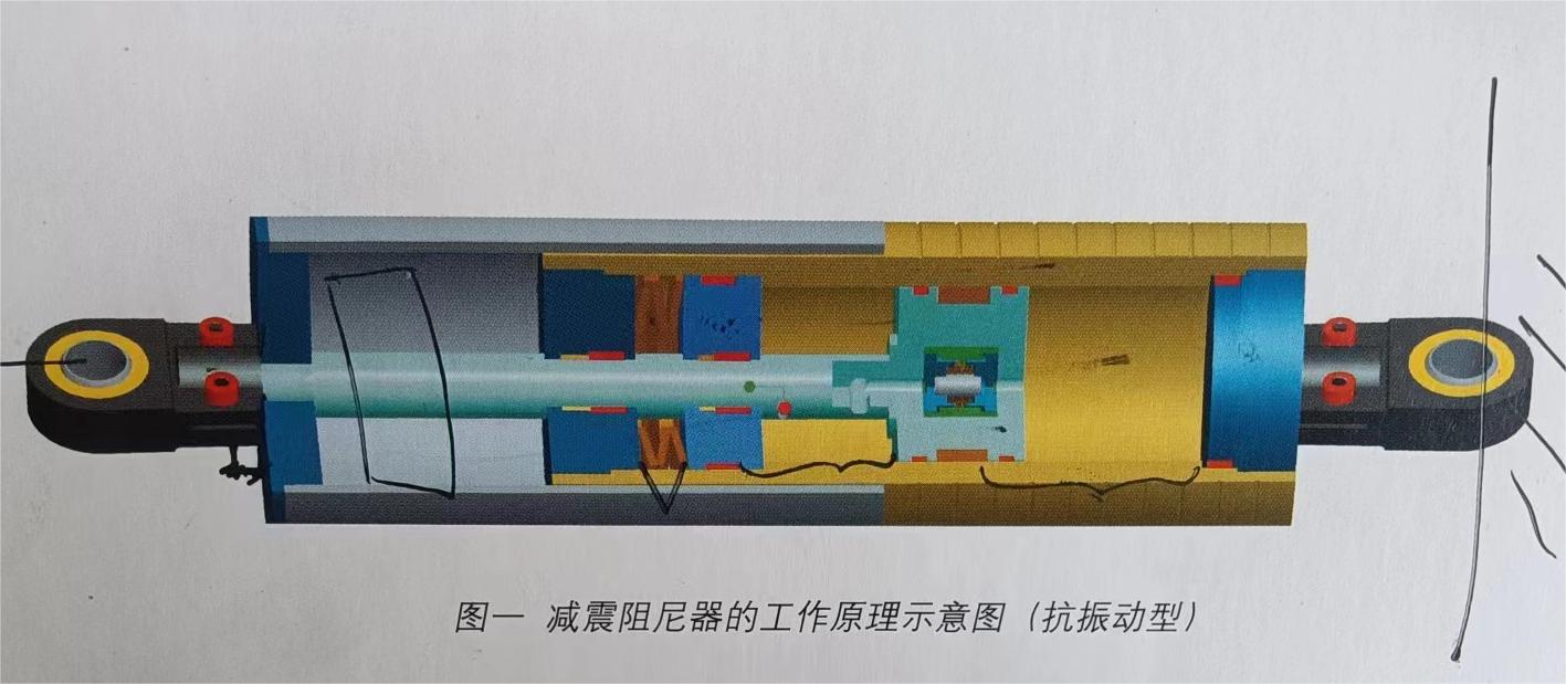 阻尼杆原理图片