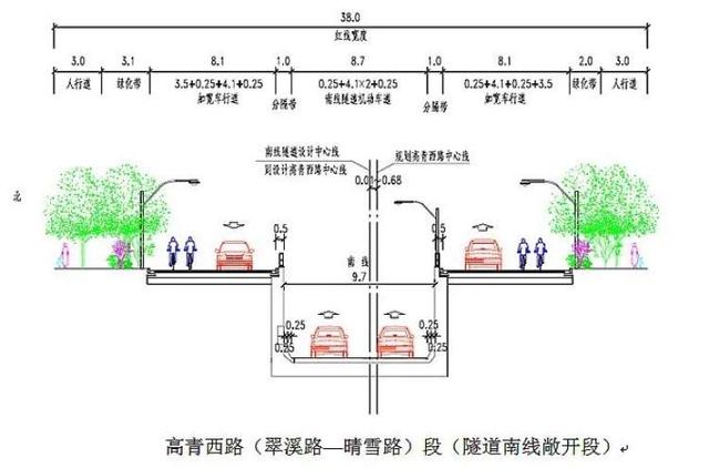 龙水南路隧道图图片